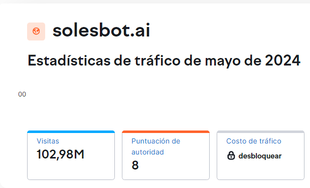La pagina satánica de Raulito obtuvo 102,98M de visitas solo en mayo de 2024. #solesbot