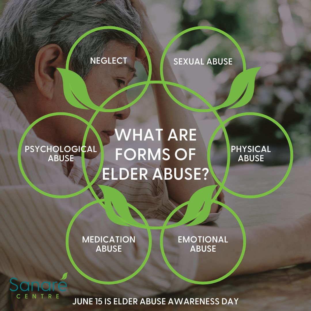 Do you think you are experiencing abuse? Or do you suspect a senior you know is being abused? #Elderabuse is a serious issue. In Alberta, it's estimated that 1 in 10 seniors are victims of some sort of abuse. 
How to find help - 🔗 ow.ly/1k7F50S8SNN.
#ABGrowtheConversation
