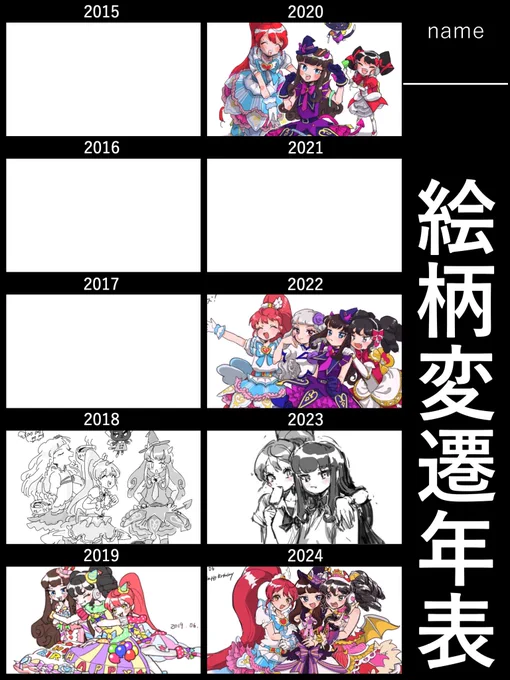 ありょまたんじょうびなの 