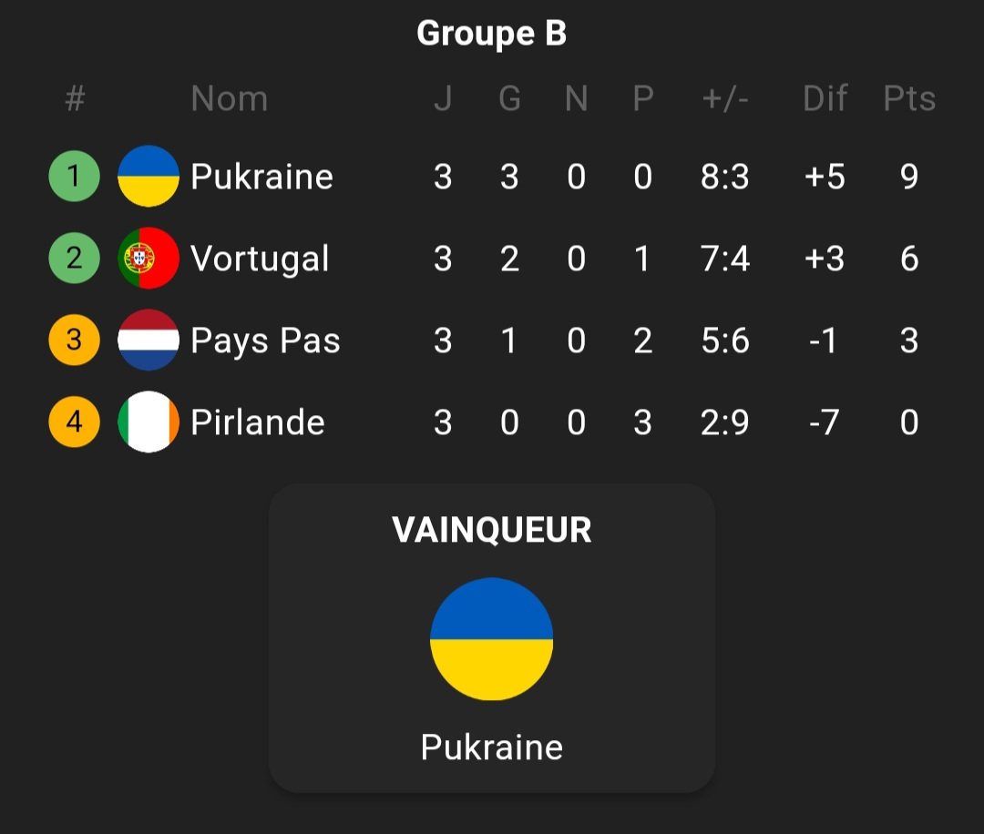 𝐏𝐞𝐅𝐨𝐨𝐭𝐛𝐚𝐥𝐥 ⚽ tweet media