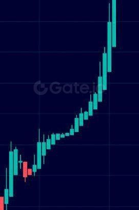 TEXObrc20's tweet photo. Buy $TEXO , #1000x coming soon 📈 🚀
#BitcoinETFs #cryptoinvestor #MEMECOİNS https://t.co/02DyO7c85A