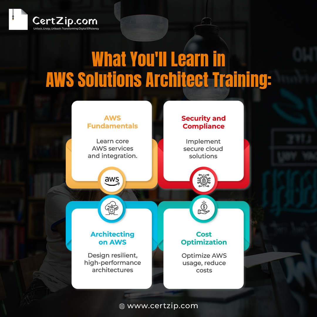 CertZip's tweet image. Master AWS architecture with comprehensive training. Design, secure, and optimize AWS solutions. Start your journey to becoming a Solutions Architect!
--
Enroll Now: certzip.com
.
.
.
#certzip #AWSFundamentals #ArchitectingOnAWS #CloudSecurity #CostOptimization