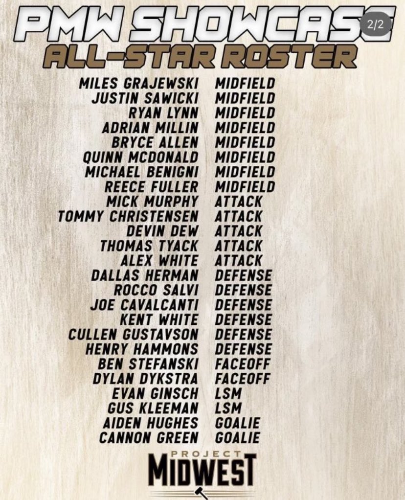 <a href="/ThomasTyack1/">Thomas Tyack</a> 🏅