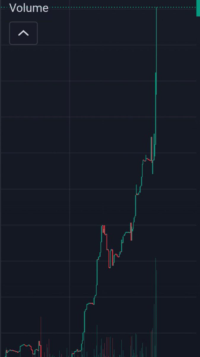 numericnature's tweet image. Such an aggressive pump will occur on $CAW soon.

#CAW compatability is for everyone.  LFG