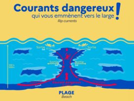 Prefet64's tweet photo. 🔴Alerte : Risque maximal Courants de baïnes

⚠️ Dimanche 16 juin et lundi 17 juin 2024, les plages des Pyrénées-Atlantiques sont marquées par des courants marins qui peuvent être dangereux.

Chaque  année, des nageurs sont emportés et se noient.

Aujourd'hui, ces courants sont particulièrement forts et pourraient facilement vous entraîner  vers le large.

✅ Pour votre sécurité, baignez-vous entre les drapeaux des postes surveillés.

Une seule consigne :
⛔️ Pas de zone surveillée = pas de baignade !