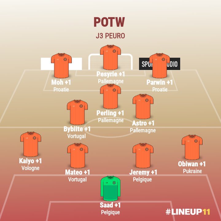 𝐏𝐖𝐈𝐓𝐓𝐄𝐑 𝐋𝐄𝐀𝐆𝐔𝐄 🦁 tweet media