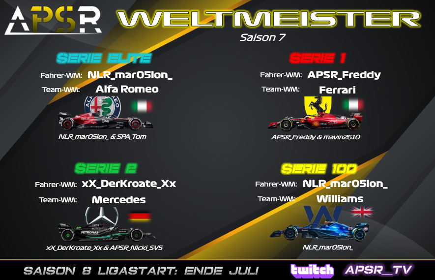 ApexPSRacing Community tweet media