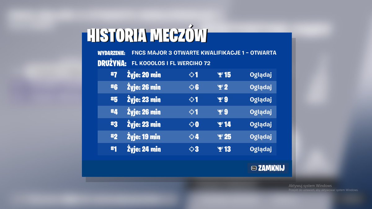 GG bez quala za tydzien nie gramy 
nie znalazło lasta 🙁 w/<a href="/KooolosFN/">Kooolos</a> 

<a href="/FlawlessRegion/">Team Flawless</a>