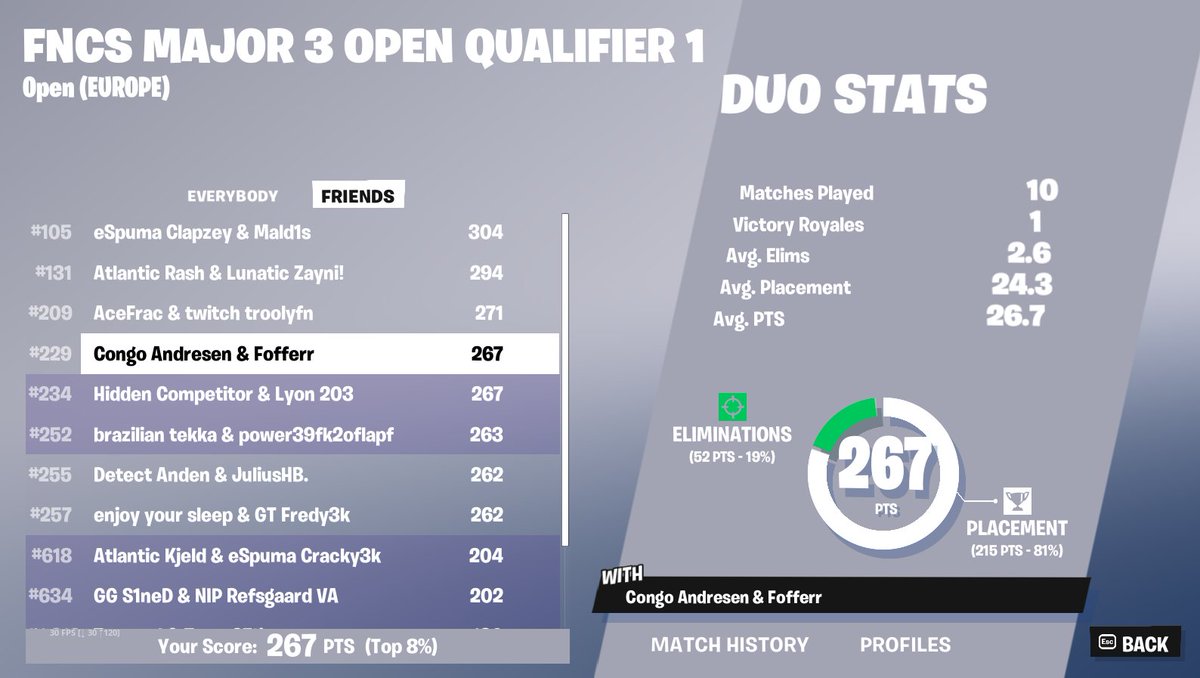 R3 w/<a href="/Foffer4/">Foffer</a> 👴👴