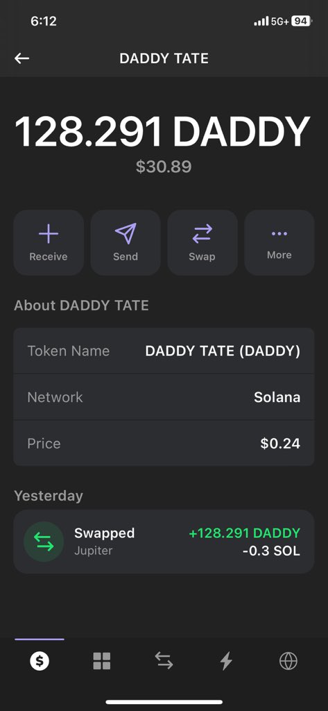 TrendChaserX's tweet photo. @TateTheTalisman Not much but i dont plan on selling! Holding for the cause. Fuck the matrix! 💎8Ym6dy9QnPsCqAJikqAnt1FJdiiYkfexJedtkZTSHiJr https://t.co/msCsVymG8c