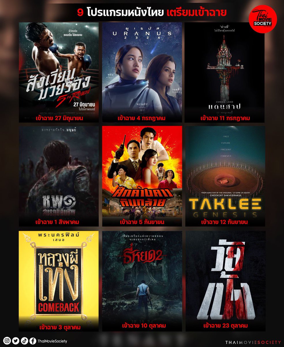 Thai Movie Society tweet media