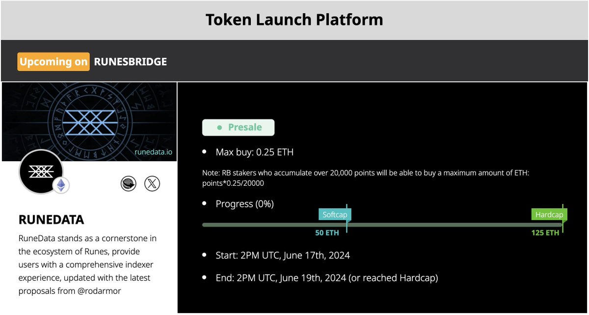 #RUNESBRIDGE LAUNCHPAD - RUNEDATA ✅

➡️Official Link: launchpad.runesbridge.xyz

1/ Information
🔹Name: RuneData
🔹Social: <a href="/RuneData_io/">RuneData</a>
🔹Symbols: $RDT
🔹Supply: 100,000,000 🌐
🔹Address on #Runes: runedata.io/rune/RUNEDATAE…
🔹Address on #Ethereum: