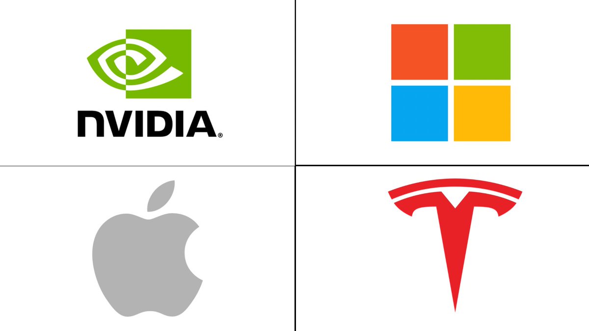Mark Roussin, CPA 📈💰💵 tweet media