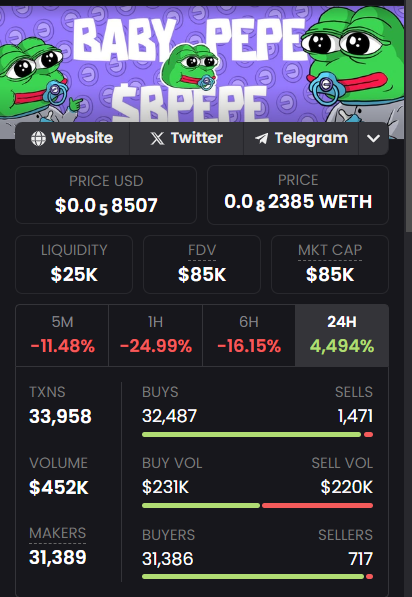 Good volume, good ticker - First ape 3x

Rebuy at 85K! 

Degen - DYOR

dexscreener.com/base/0x9d86266…