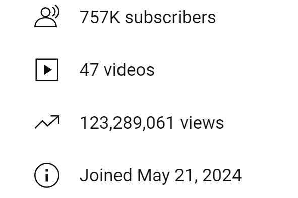 Vivek Burman tweet media