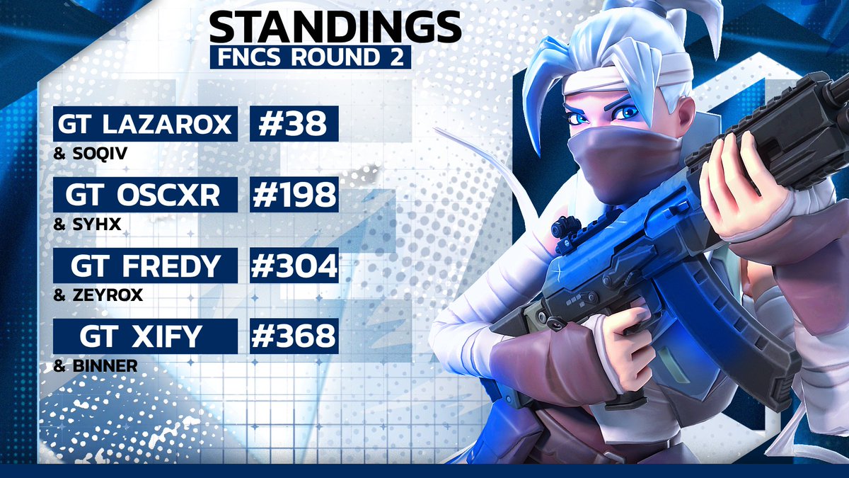 Grand Tenacy tweet media