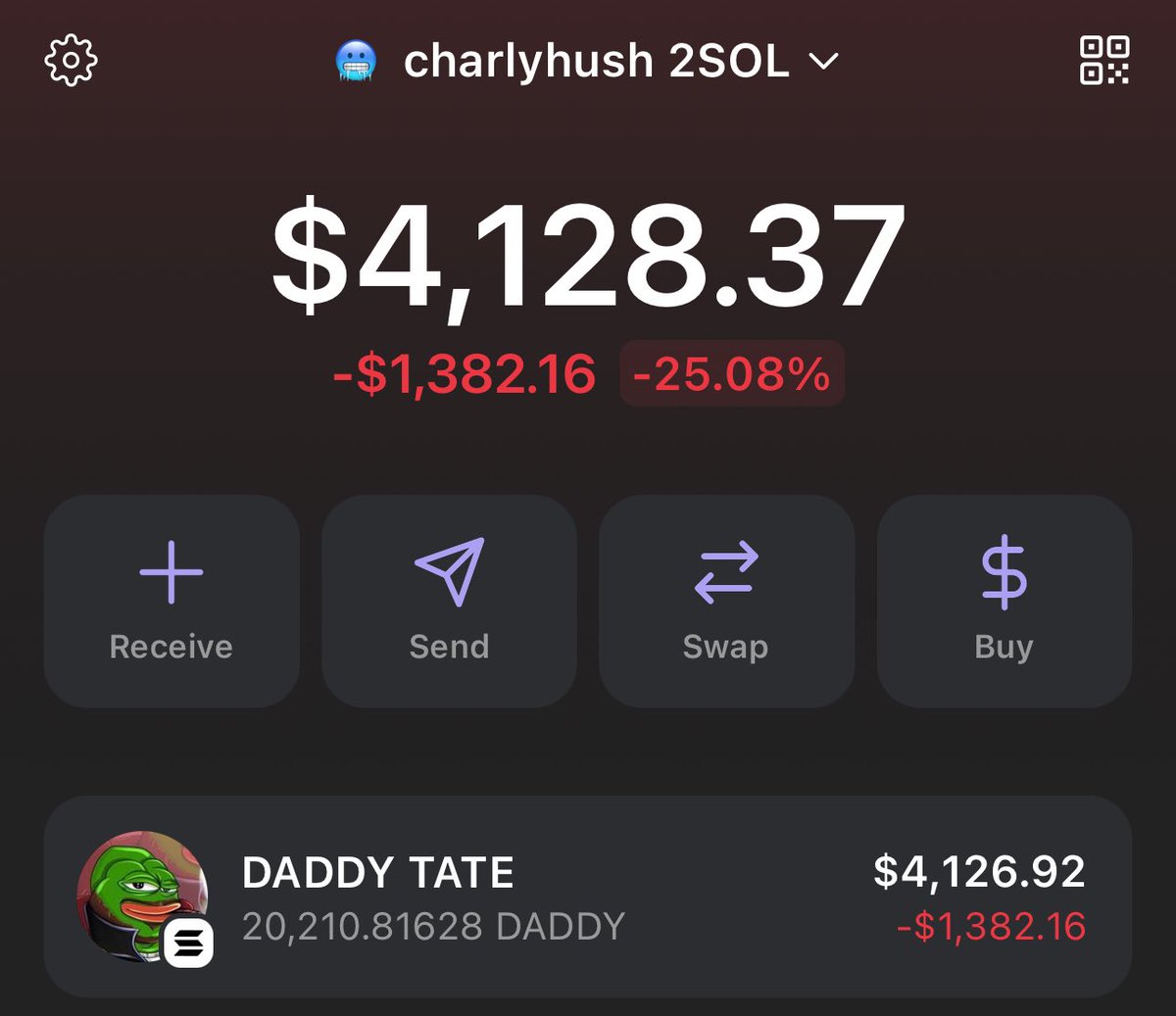 charlyhush tweet media