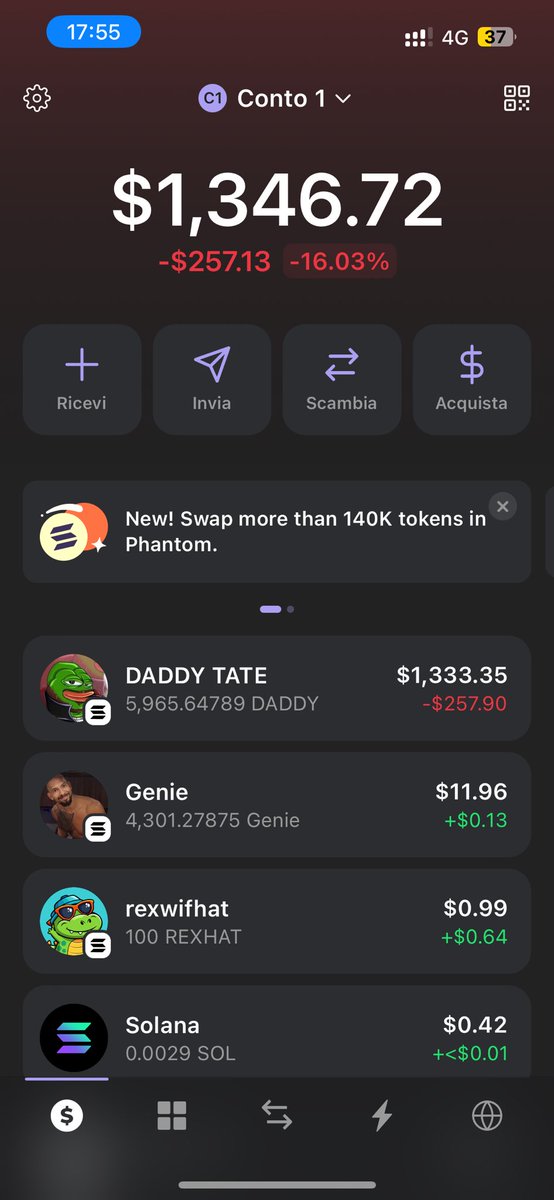 narcoCrypts tweet media