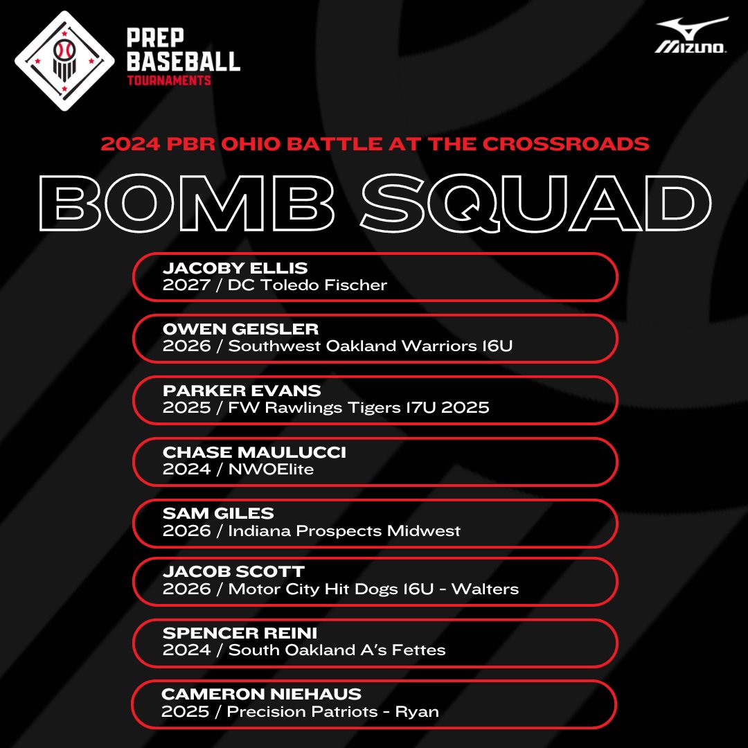 🏆2024 PBR Ohio Battle at the Crossroads🏆

💣Bomb Squad from Friday, 6/14/24!

💣 <a href="/Jacobyellis_22/">Jacoby ellis</a>
💣 <a href="/GeislerOwen/">Owen Geisler</a>
💣 <a href="/ParkerE915/">Parker Evans</a>
💣 <a href="/ChaseMaulucci/">chase maulucci</a>
💣 <a href="/sgilesss3/">Sam Giles</a>
💣 <a href="/jacobscott1313/">Jacob Scott</a>
💣 <a href="/SpencerReini/">Spencer.reini</a>
💣 <a href="/CamNiehaus14/">Cam Niehaus</a>