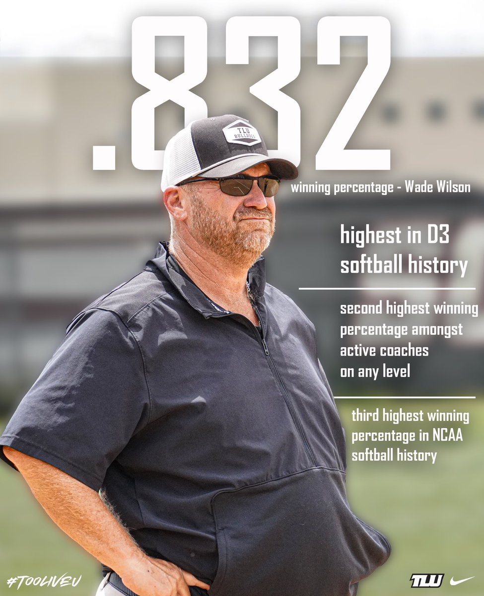 TLU Softball tweet media