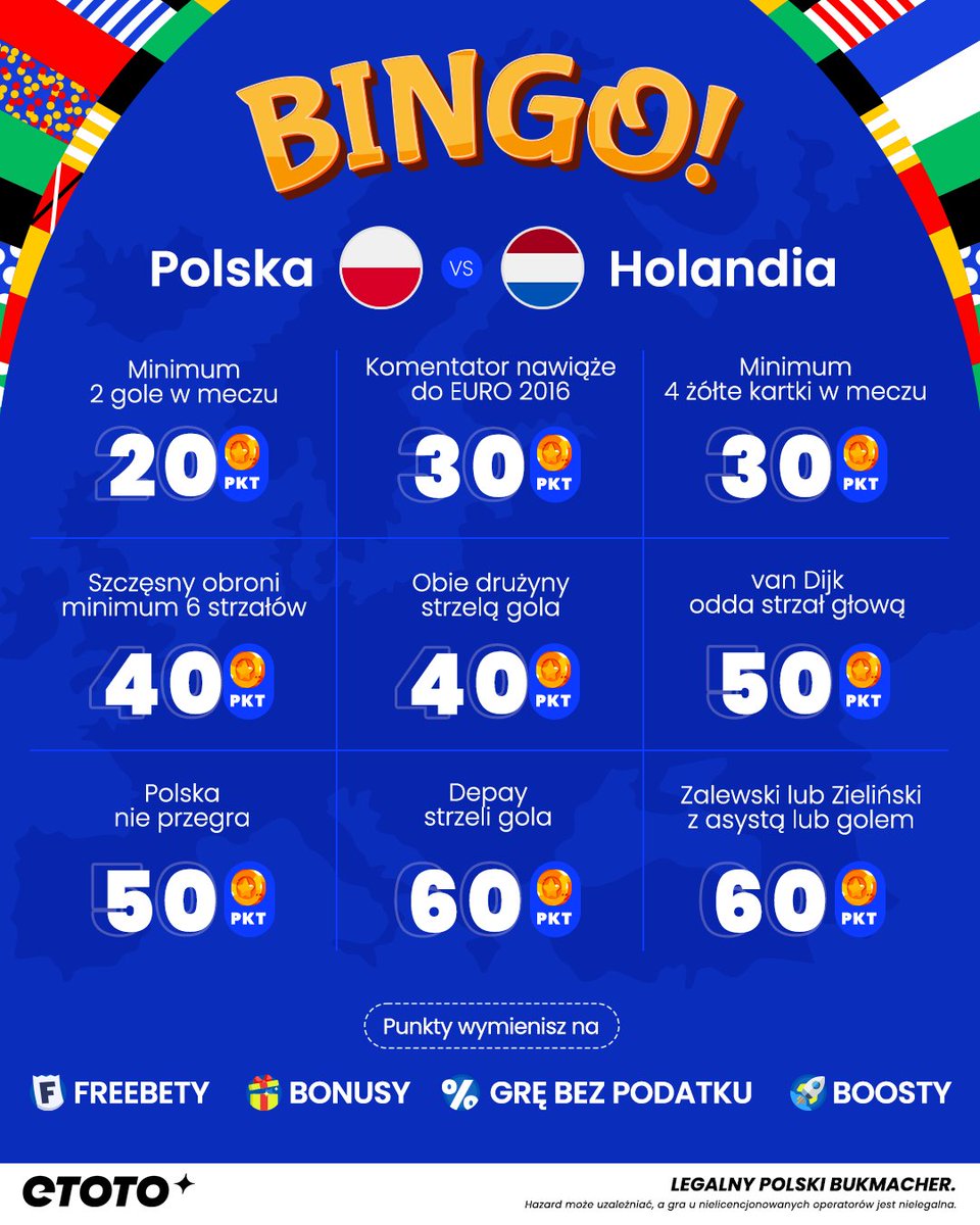 ＢＩＮＧＯ na 🇵🇱🆚🇳🇱

1⃣ Postaw kupon za min. 20 zł po kursie min. 2.50
2⃣ Zgarnij punkty za wydarzenia w 𝗣𝗼𝗹𝘀𝗸𝗮 - 𝗛𝗼𝗹𝗮𝗻𝗱𝗶𝗮
3⃣ Sam decydujesz, kiedy i jaką nagrodę chcesz otrzymać za punkty!

GRAJ RAZEM Z POLAKAMI W #POLNED: 
👉 go.etoto.pl/bingo-polska-h…

#euro2024