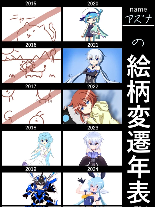 見かけたのでざっくり並べてみたー(^q^)
一部余白が出たので落書きもしてみたよ!(ぶっちゃけ落書きの画風が小さい頃から描いてるからこっちが素まである(笑)) 