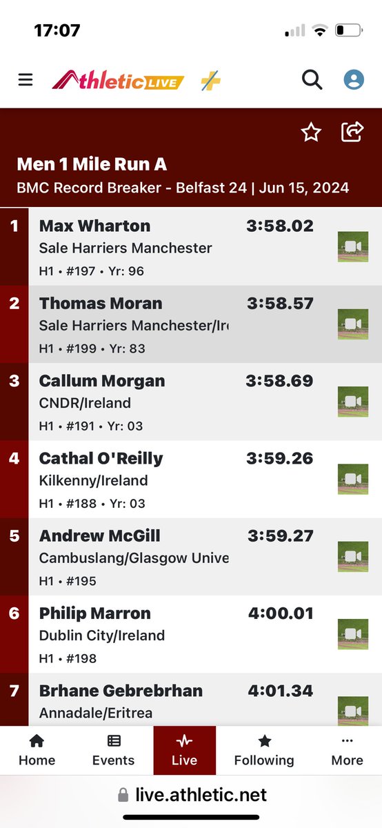 SUB FOUR MILE
#SALbelong
Great news from Belfast as Andrew McGill clocks 3:59.27 mile ! 
👏👏👏
<a href="/CambuslangH/">Cambuslang Harriers</a> <a href="/GUSAHandH/">Hares and Hounds</a> 
Well done 
<a href="/OvensDavid/">David Ovens</a> <a href="/leslie_roy1/">Leslie Roy</a> <a href="/ArnoldBlack1/">Arnold Black</a> <a href="/DGDdes/">Des Dickson</a> <a href="/SAL_Coaching/">scottishathletics coaching team</a> @Livinston_AC