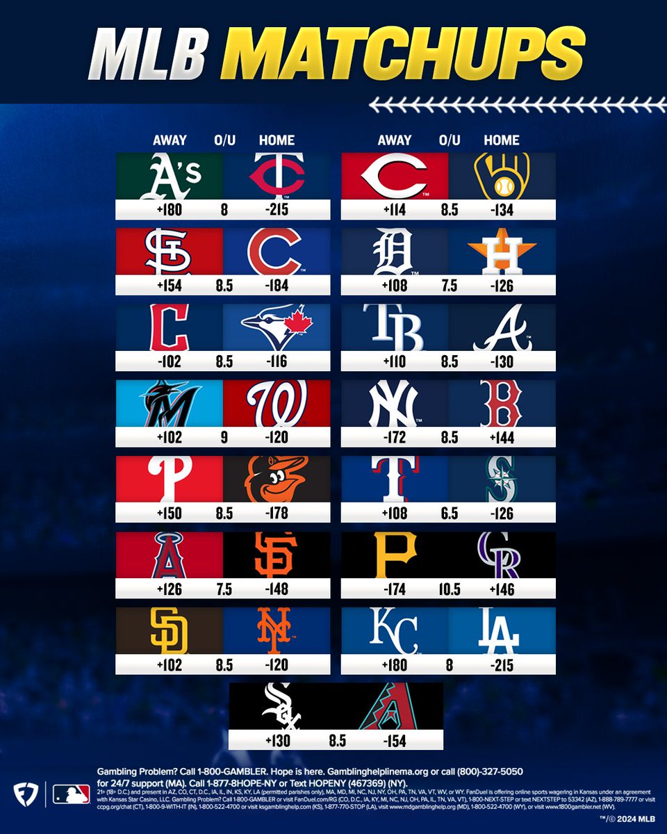 FanDuel Sportsbook tweet media