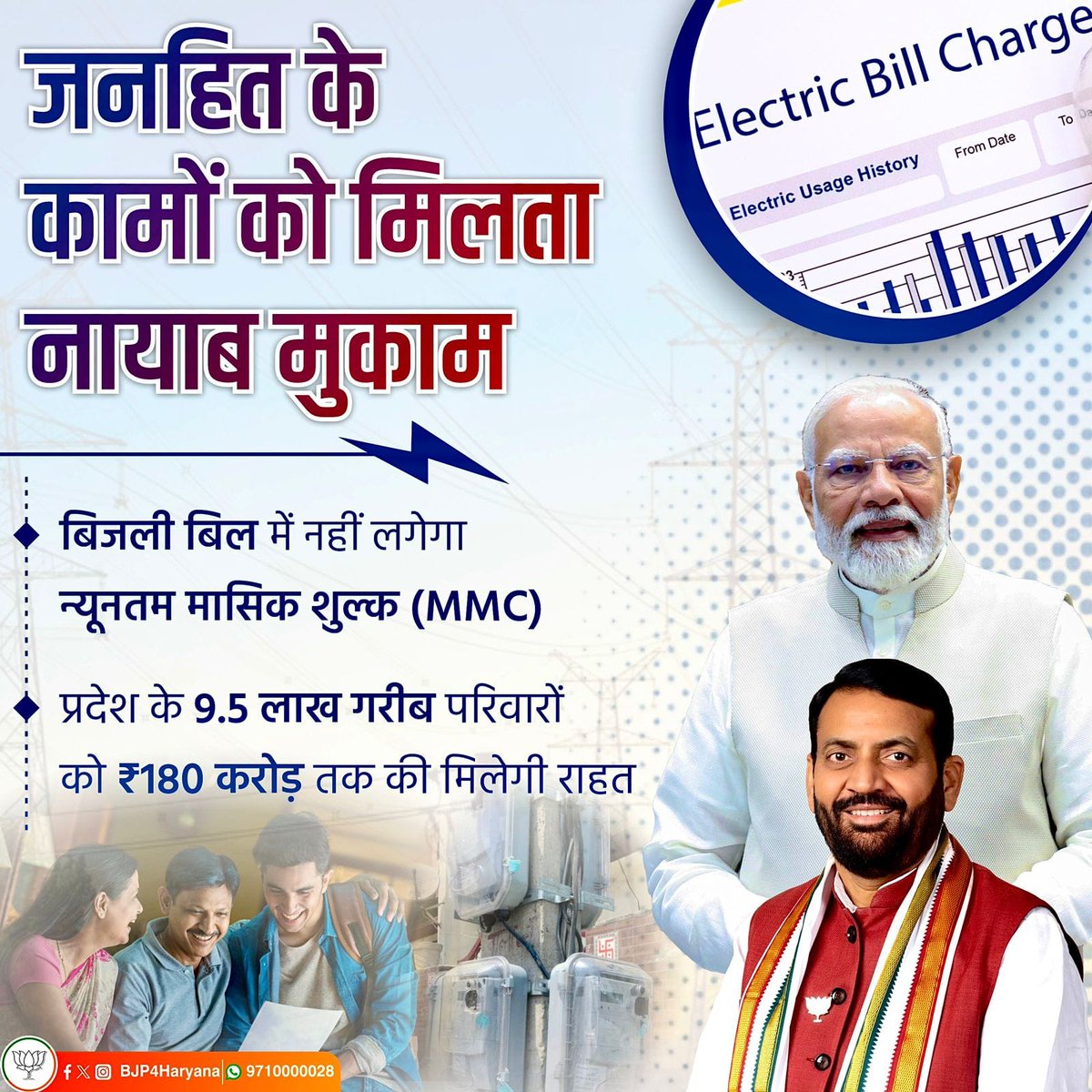 हरियाणा में बिजली बिल पर मंथली रेंटल खत्म।