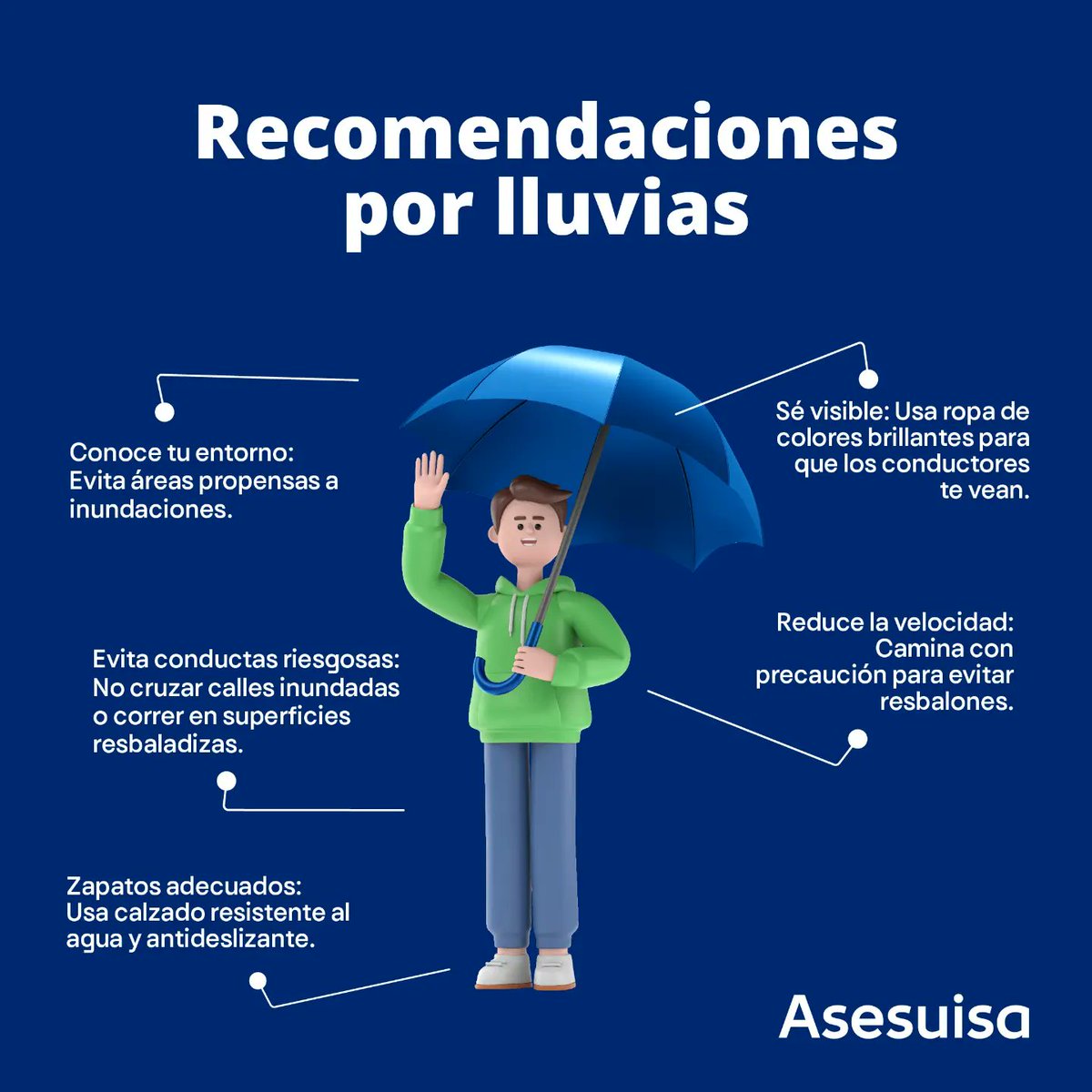 ASESUISA's tweet photo. Ante la Alerta Nacional por lluvias  ⛈️.,  Asesuisa está aquí para cuidar de ti.

Toma en cuentas las siguientes recomendaciones a la hora de caminar por la calle, mejorar nuestra salud o a la hora de conducir. https://t.co/m3SDtpd1aZ