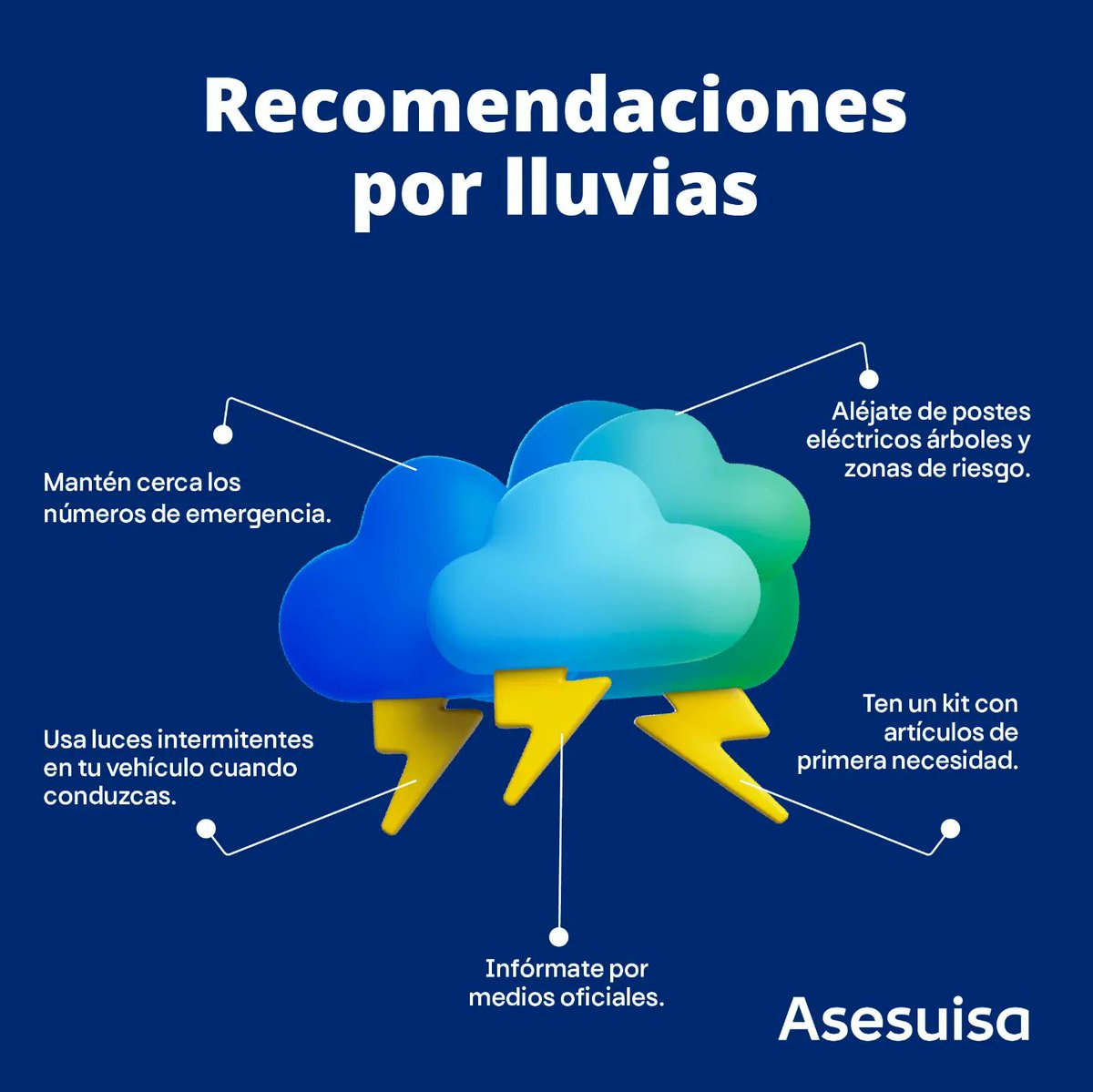 ASESUISA's tweet photo. Ante la Alerta Nacional por lluvias  ⛈️.,  Asesuisa está aquí para cuidar de ti.

Toma en cuentas las siguientes recomendaciones a la hora de caminar por la calle, mejorar nuestra salud o a la hora de conducir. https://t.co/m3SDtpd1aZ