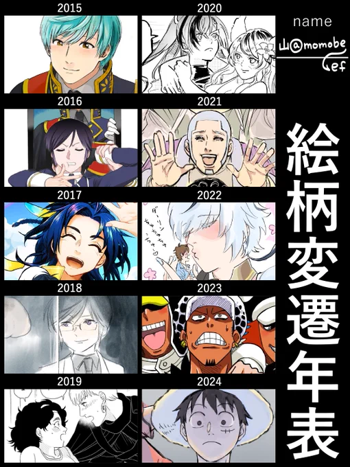 #絵柄変遷年表
あの絵描いたの10年前なんだ…とかビビってしまいました 