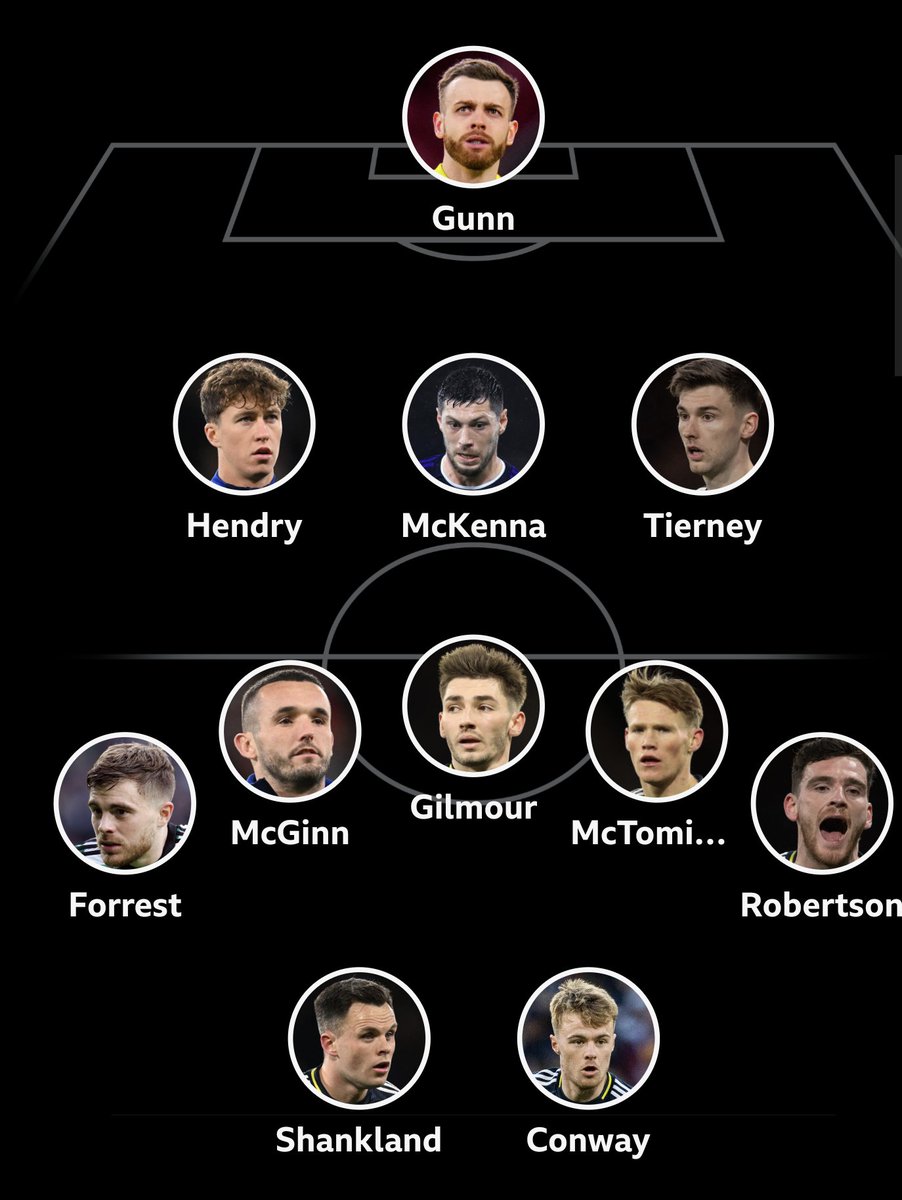 My team for the next two games <a href="/ScotlandNT/">Scotland National Team</a>, let's have a right go and if we fail we fail but we will have had a right go at it. Enough of this sitting back nonsense it doesn't work. 🏴󠁧󠁢󠁳󠁣󠁴󠁿🥃 #NoScotlandNoParty #yessiricanboogie #tartanarmy