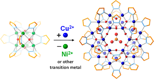 Ken Lo (@bhkenlo) on Twitter photo Conversion of Metal Pyrazolate/(Hydr)oxide Clusters into Nanojars: Solution vs Solid-State Structure and Magnetism | Inorganic Chemistry pubs.acs.org/doi/10.1021/ac… Mezei and co-workers <a href="/InorgChem/">Inorganic Chemistry</a> #copper #pyrazolate #hydroxide #oxide #cluster #nanojars Conversion of Metal Pyrazolate/(Hydr)oxide Clusters into Nanojars: Solution vs Solid-State Structure and Magnetism | Inorganic Chemistry pubs.acs.org/doi/10.1021/ac… Mezei and co-workers <a href="/InorgChem/">Inorganic Chemistry</a> #copper #pyrazolate #hydroxide #oxide #cluster #nanojars