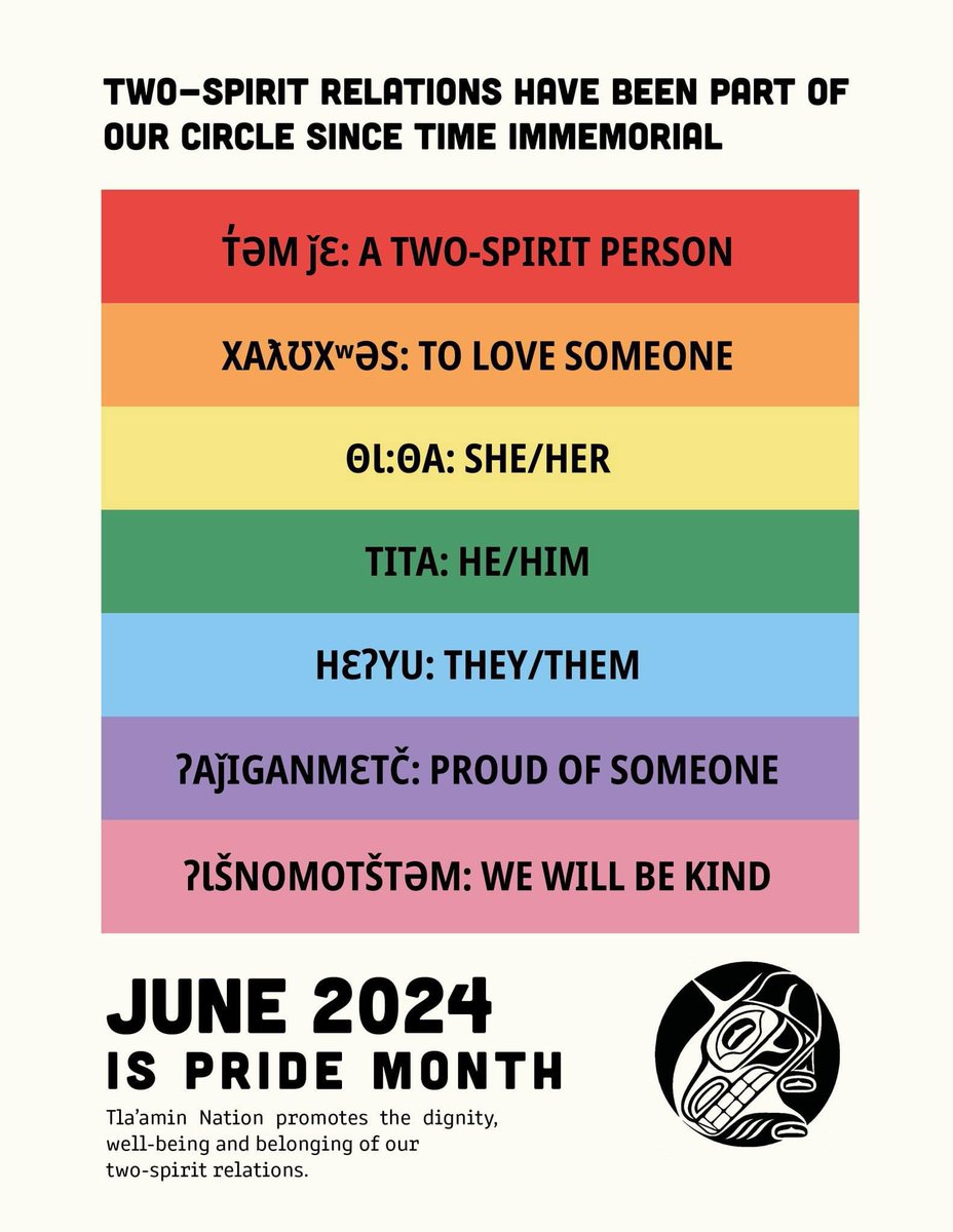 KlahooseResort's tweet photo. t̓əm ǰɛ or two-spirit people have always been a part of the Tla’amin community and the Tla’amin Nation promotes the dignity, well-being and belonging of our two-spirit relations.

📷 Tla’amin Nation 
#tlaamin #klahoose #pride #pridemonth2024 #indigenousbc #sunshnecoastbc #qathet https://t.co/mVxOkYZuWH