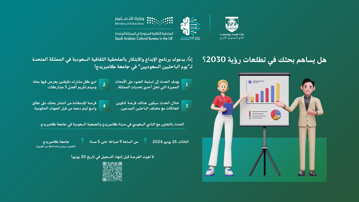 هل يساهم بحثك في رؤية 2030؟

إذًا لديك الفرصة لتقديمه في مسابقة
"يوم الباحثين السعوديين" 
التي ستعقد في جامعة كامبريدج يوم ٢٥ يونيو بالتعاون مع برنامج الإبداع والإبتكار والجمعية السعودية بكامبريدج.

جميع التفاصيل تجدوها في الرابط التالي:
 ⁦t.ly/lLSUJ