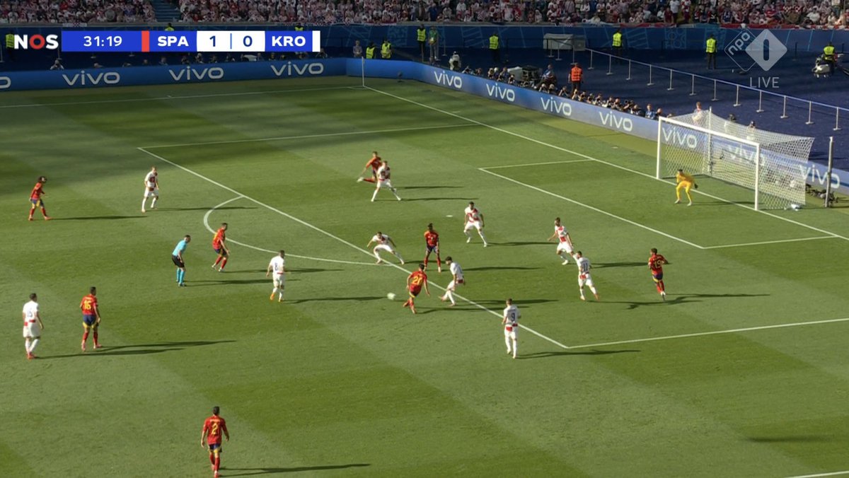 U already know Barca fans will overhype, this assist.