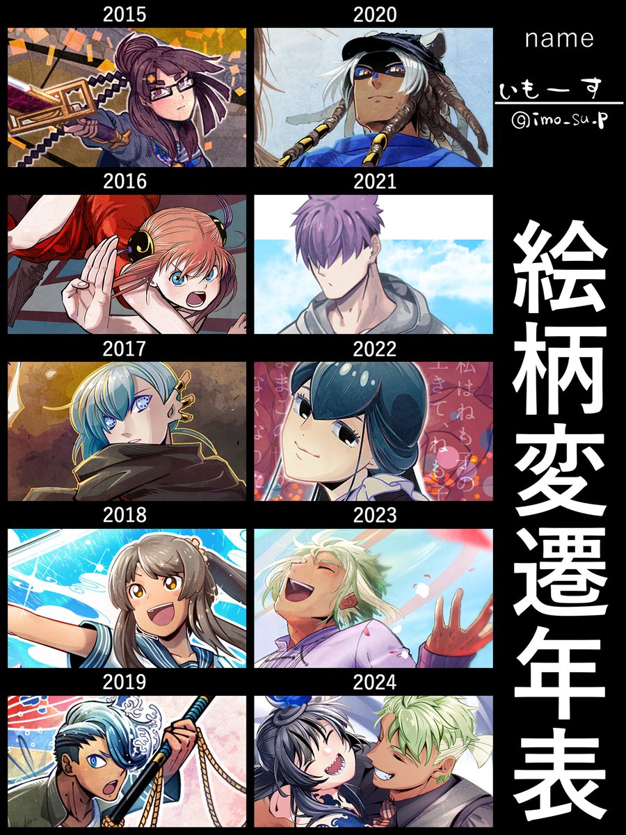 やった!イラスト版と漫画版 2018年あたりから作画が安定し始めてきてる 