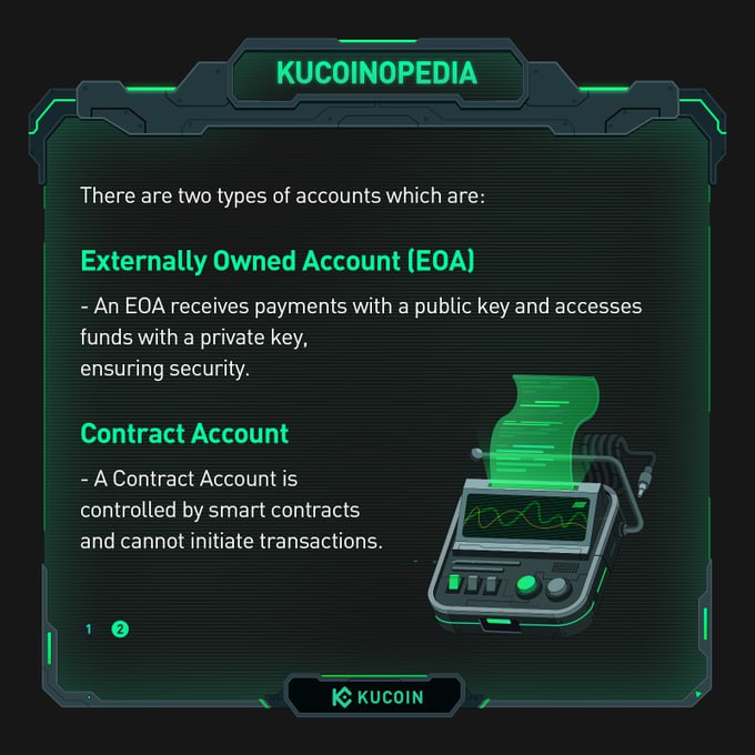 KucoinIndia's tweet photo. 📙 #KuCoinopedia: #AccountModel

📚 Ethereum का खाता-आधारित मॉडल स्मार्ट कॉंट्रैक्ट की रीढ़ है।

🌐 Ethereum के खाता-आधारित सिस्टम के पीछे के जादू को जानें, EOA से लेकर कॉंट्रैक्ट अकाउंट तक, और ब्लॉकचेन इकोसिस्टम में इसकी महत्वपूर्ण भूमिका।

👉https://t.co/IJTp5INIZ7

#KuCoin #crypto #cryptocurrency