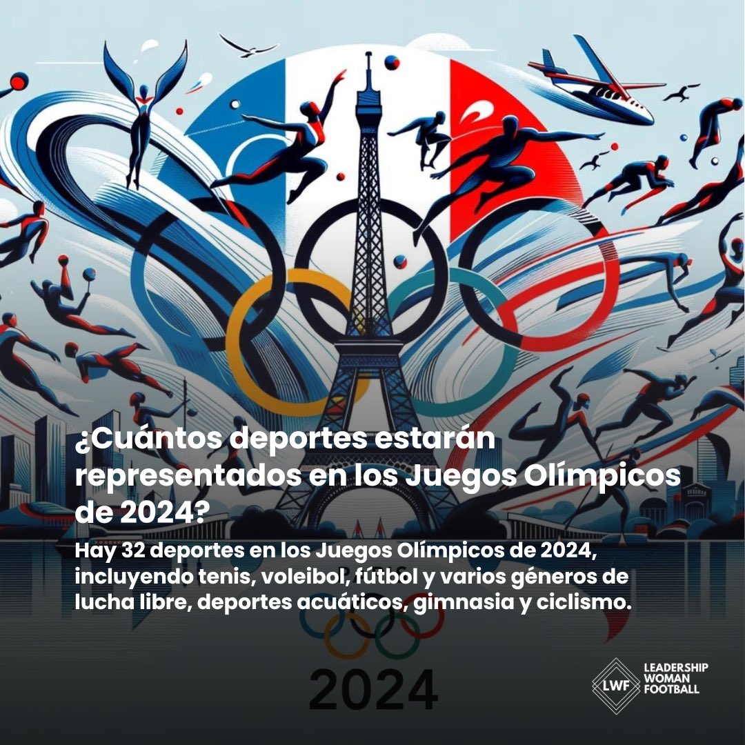 LWFplatform's tweet image. Solo quedan 40 días hasta el comienzo de los Juegos Olímpicos 2024🤩🥳 

Desliza para saber algunas cosas importantes sobre estos JJOO en Paris 👉🏼  
#Olimpics