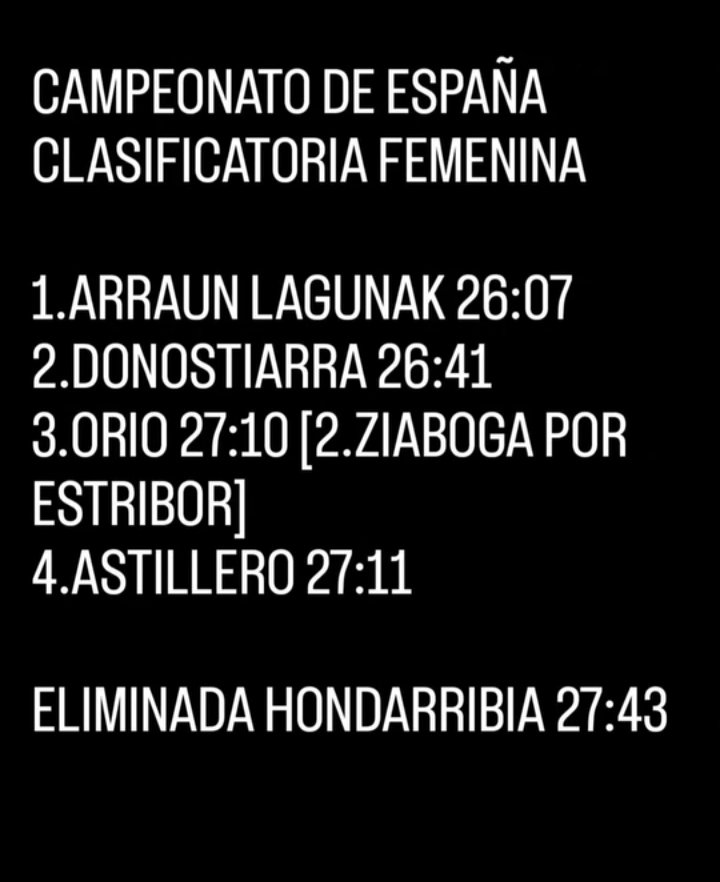 Iban Camino tweet media