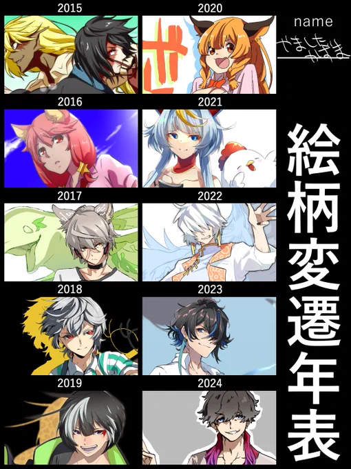 ぼきも年表借りました🥳
なんか全然変わってないな 