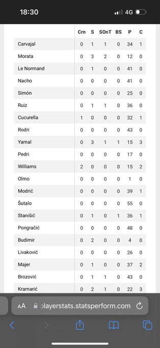 @bet365help Why have you settled this as loss when it&rsquo;s won? https://t.co/bj2QUwdhoP<a class="tags" target="_blank" title="On Twitter" href="/?out=eyJ0eXAiOiJKV1QiLCJhbGciOiJIUzUxMiJ9.eyJpYXQiOjE3MjM0NDc1OTYsImlzcyI6InR3cG9ybnN0YXJzLmNvbSIsIm5iZiI6MTcyMzQ0NzU5NiwiZXhwIjoxNzU0OTgzNTk2LCJyZWRpcmVjdF91cmwiOiJodHRwczovL3R3aXR0ZXIuY29tL2JldDM2NWhlbHAifQ.wOAnJ0oGbfNPxDeUI0ZuckstVAXNdvwBqxAVn49u0NUtgK4qhHDjgbB6IJQ7kbx5w0S1icqALLBbR5O028uiHA">@bet365help</a>