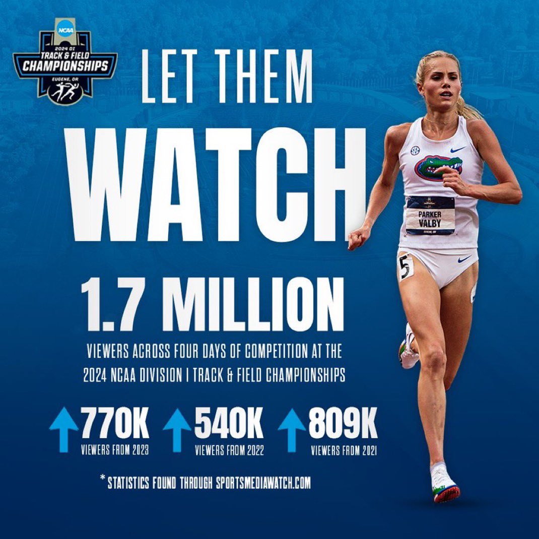 Track and Field is filled with excitement, stories and personalities. 

If you support it, the people will watch and that’s exactly what <a href="/espn/">ESPN</a> has done. 

Honored to be on this team that helped the NCAA Championship have an 81% increase in viewership from just last year.