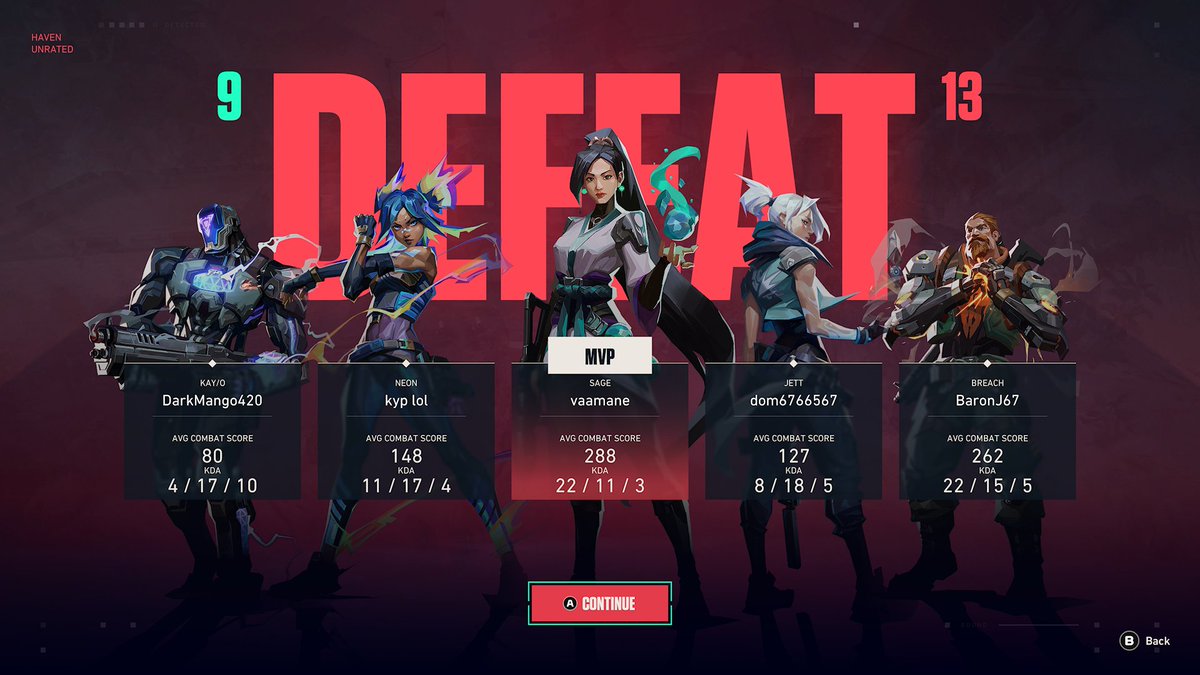 baronj67's tweet image. I play so much better with controller #TeamFlash