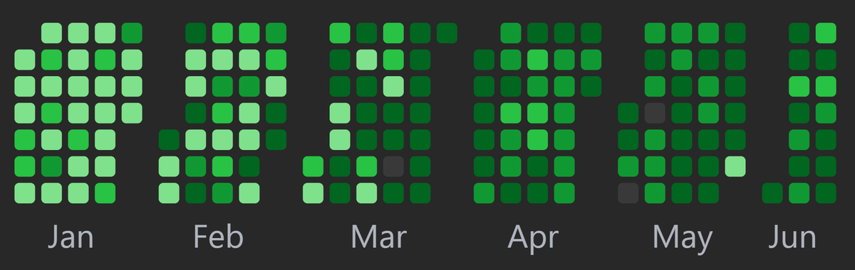Day 164/365 of my 365 Days Problem Solving Challenge! 🚀✨

(Started from Jan 2024)

Today,
No. of problems solved : 1

#365DaysofCode #365days #challenge #datastructures #Algorithms #ProblemSolving #leetcode #codinglife #programming #practice #LearningJourney #letsconnect