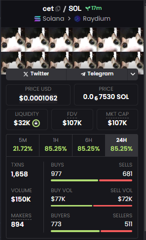 PovCet's tweet photo. We Hit 100K let's go to 1M https://t.co/FNmjjyHx5i