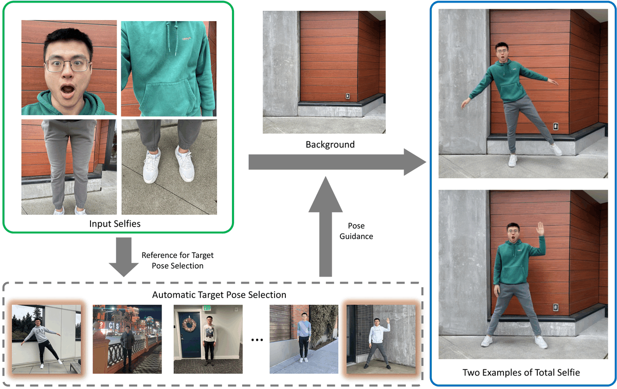 Bowei Chen tweet media