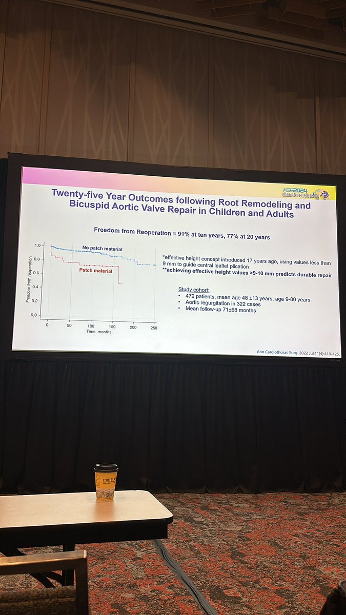 Learning all about that aortic valve! <a href="/ASE360/">American Society of Echocardiography</a> #ASE2024