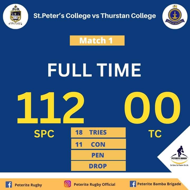 SPC_Colombo's tweet photo. St. Peter's begin their title defense with an emphatic 112 point victory against Thurstan College.

#SchoolsRugby https://t.co/nctpGrJuuH